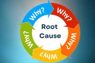 Root Cause Analysis
